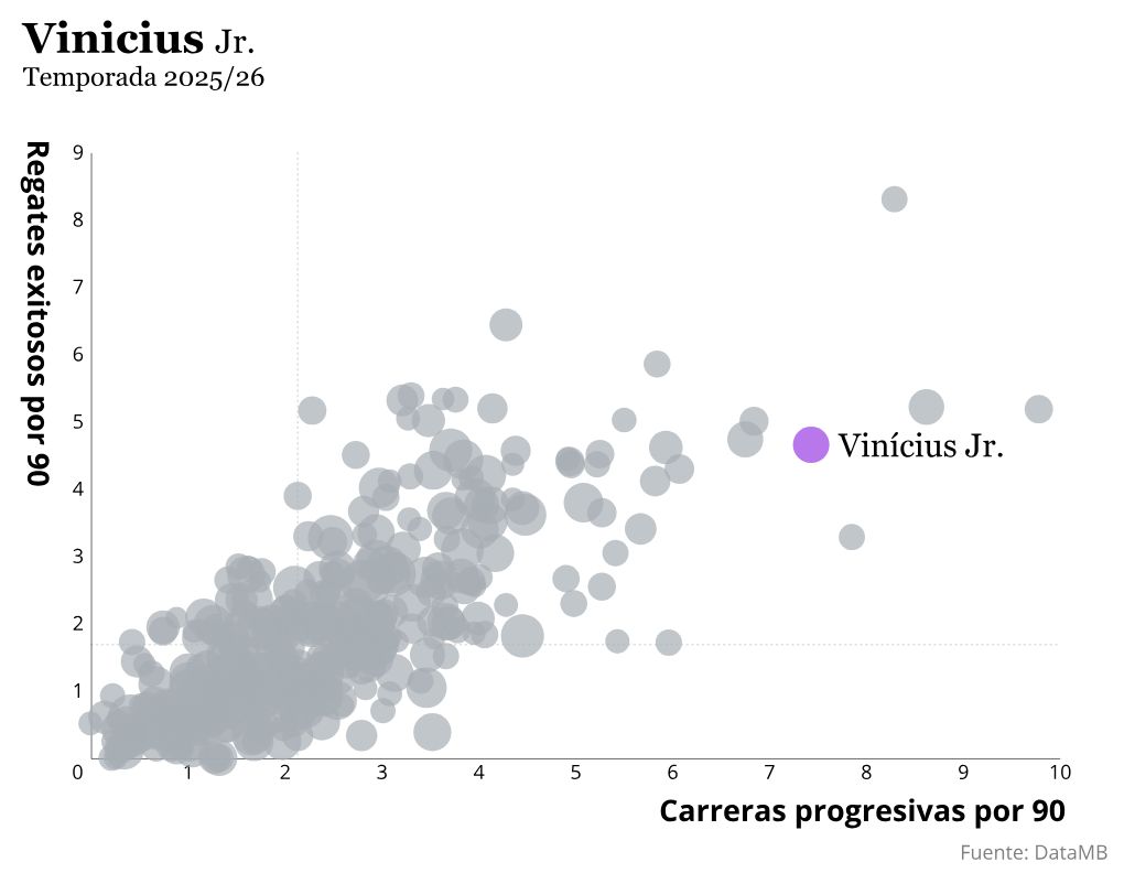 interactive diagram visualization