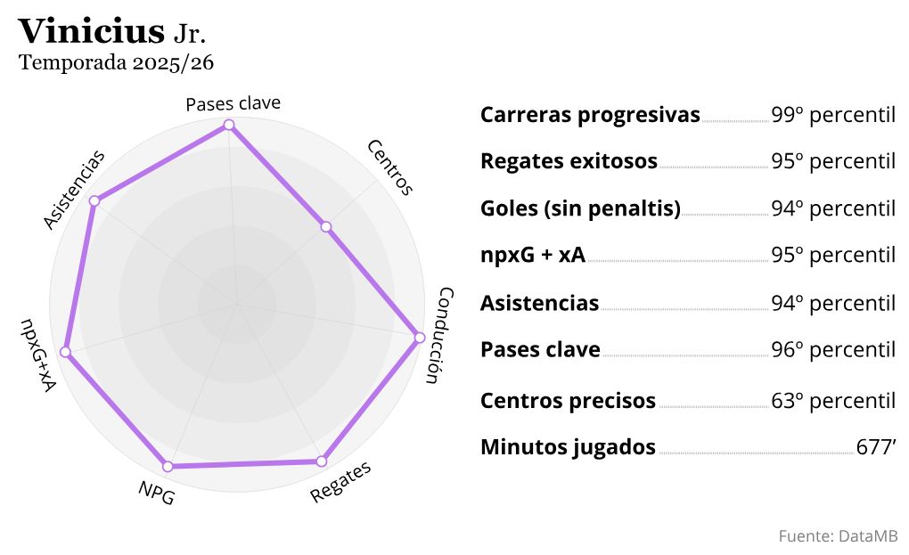 interactive diagram visualization