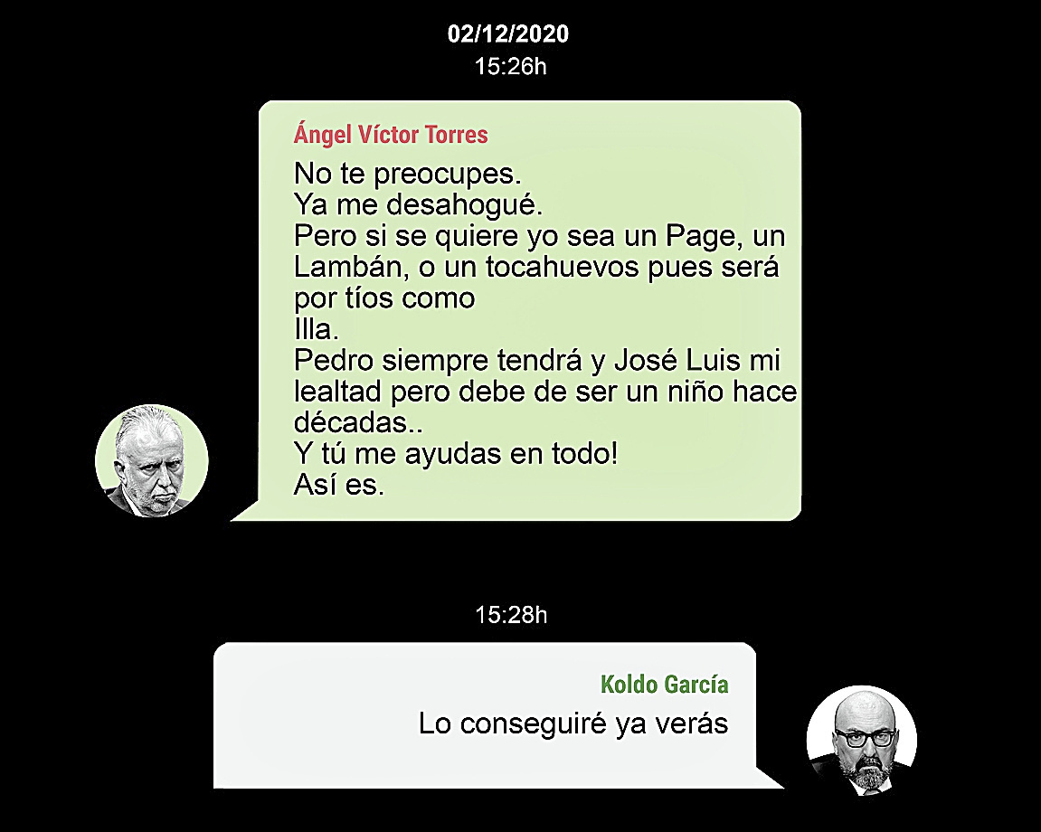 Mensajes intercambiados entre Ángel Víctor Torres y Koldo García en diciembre de 2020, recogidos por la UCO.