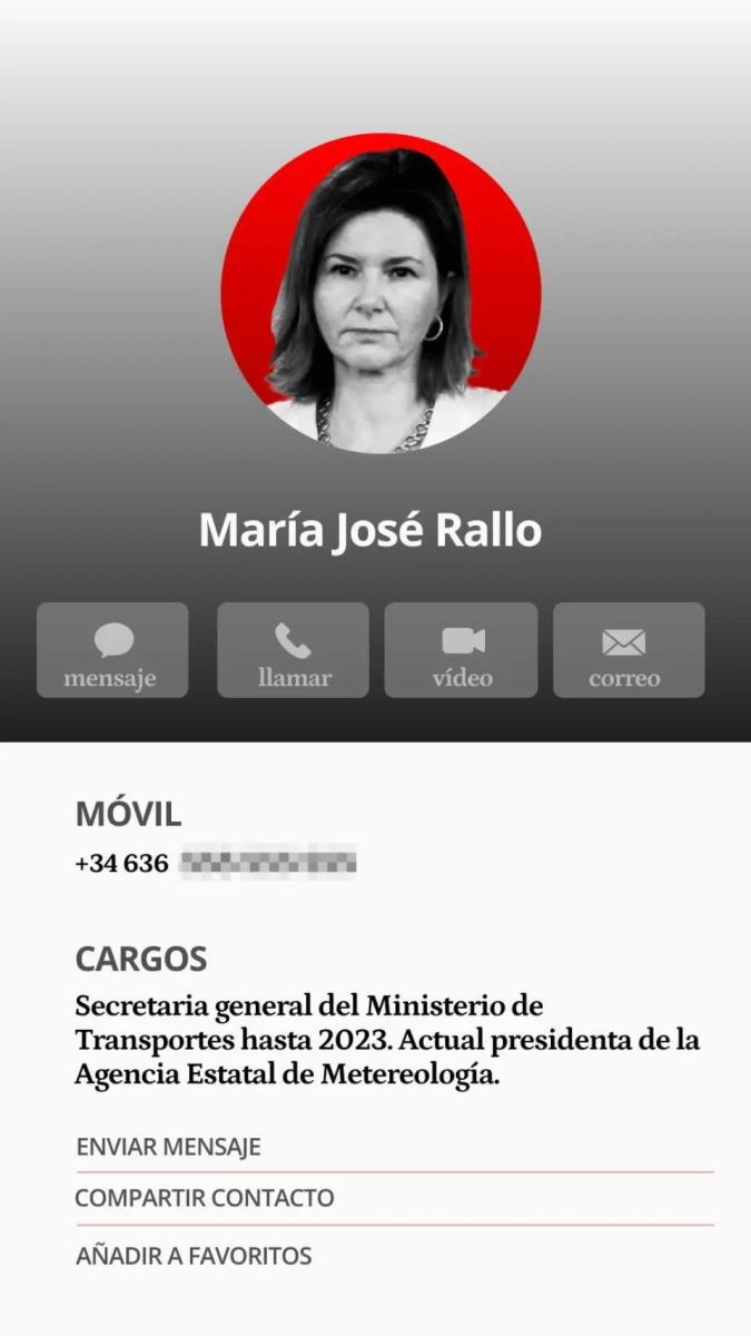 Tarjeta de contacto de María José Rallo.