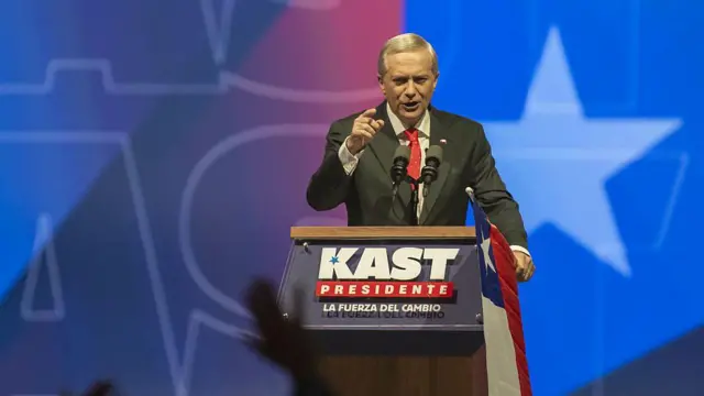 Jose Antonio Kast