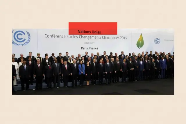 Líderes mundiales posan para una foto en grupo durante COP21, la Conferencia sobre el Cambio Climátioc de la ONU