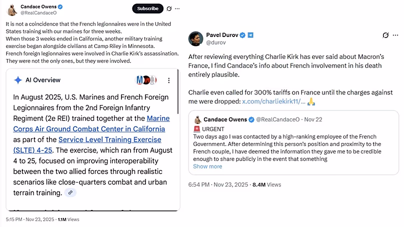 Compilation of Candace Owens and Pavel Durov's X posts