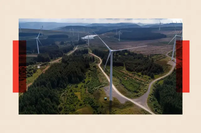 Turbinas eólicas en una central eoloeléctrica en Gales