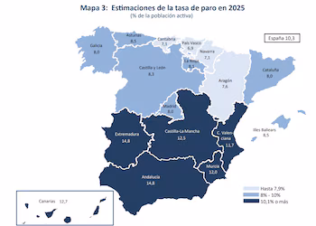 Fuente: Funcas
