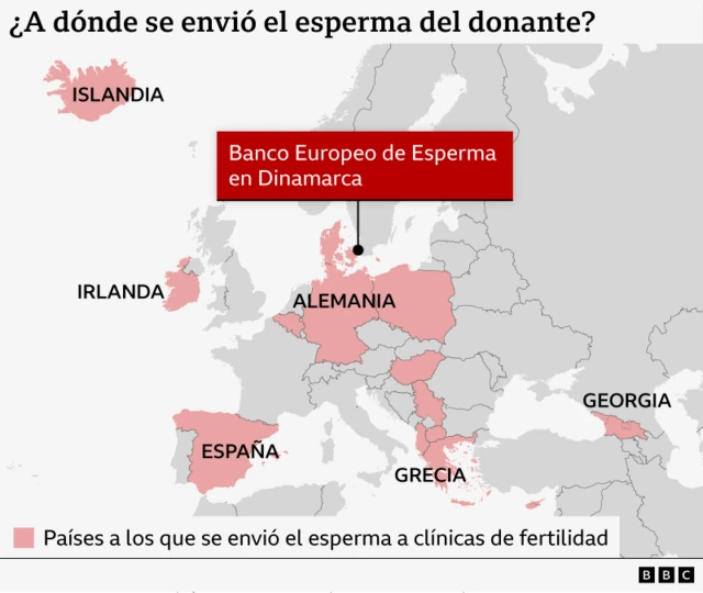 Mapa de Europa en el que se destacan los países en los que las clínicas de fertilidad utilizaron el esperma del donante, mostrando Dinamarca, Bélgica, España, Islandia, Alemania, Grecia, Chipre, Macedonia del Norte, Georgia, Hungría, Irlanda, Polonia, Albania y Serbia. Una etiqueta roja con la inscripción "Banco Europeo de Esperma en Dinamarca" muestra su ubicación en Copenhague. 
