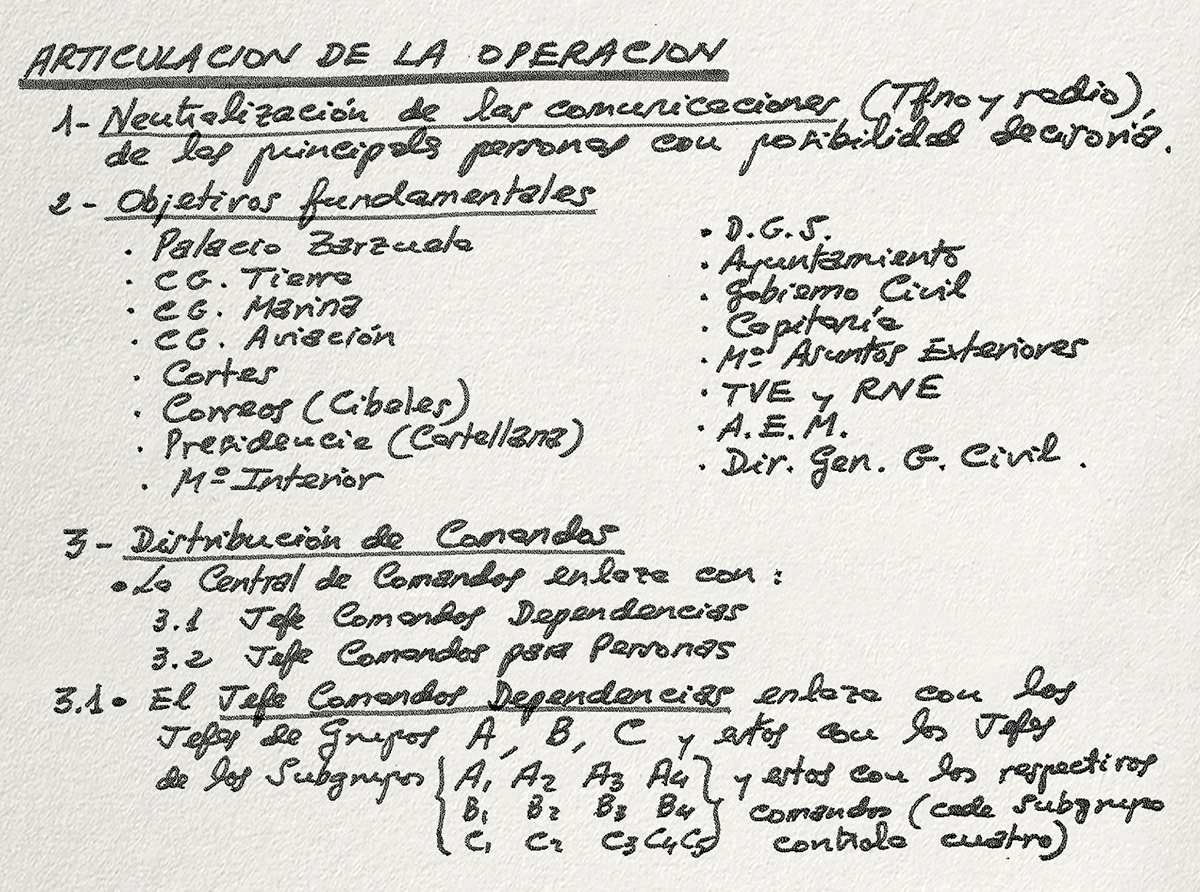 Otra parte del documento de planificación del golpe.