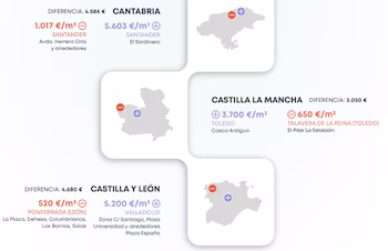 Fuente: Tecnitasa