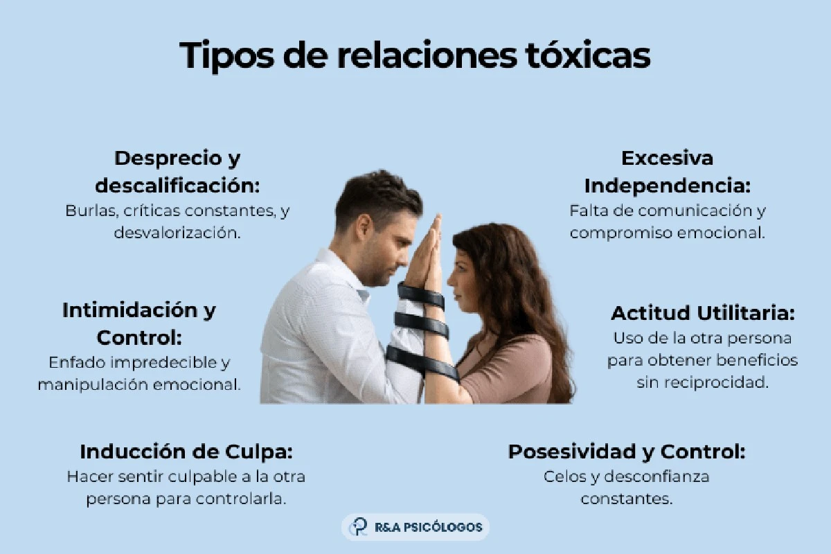 9 frases que denotan inmadurez emocional en tu relación y cómo identificarlas - image 1
