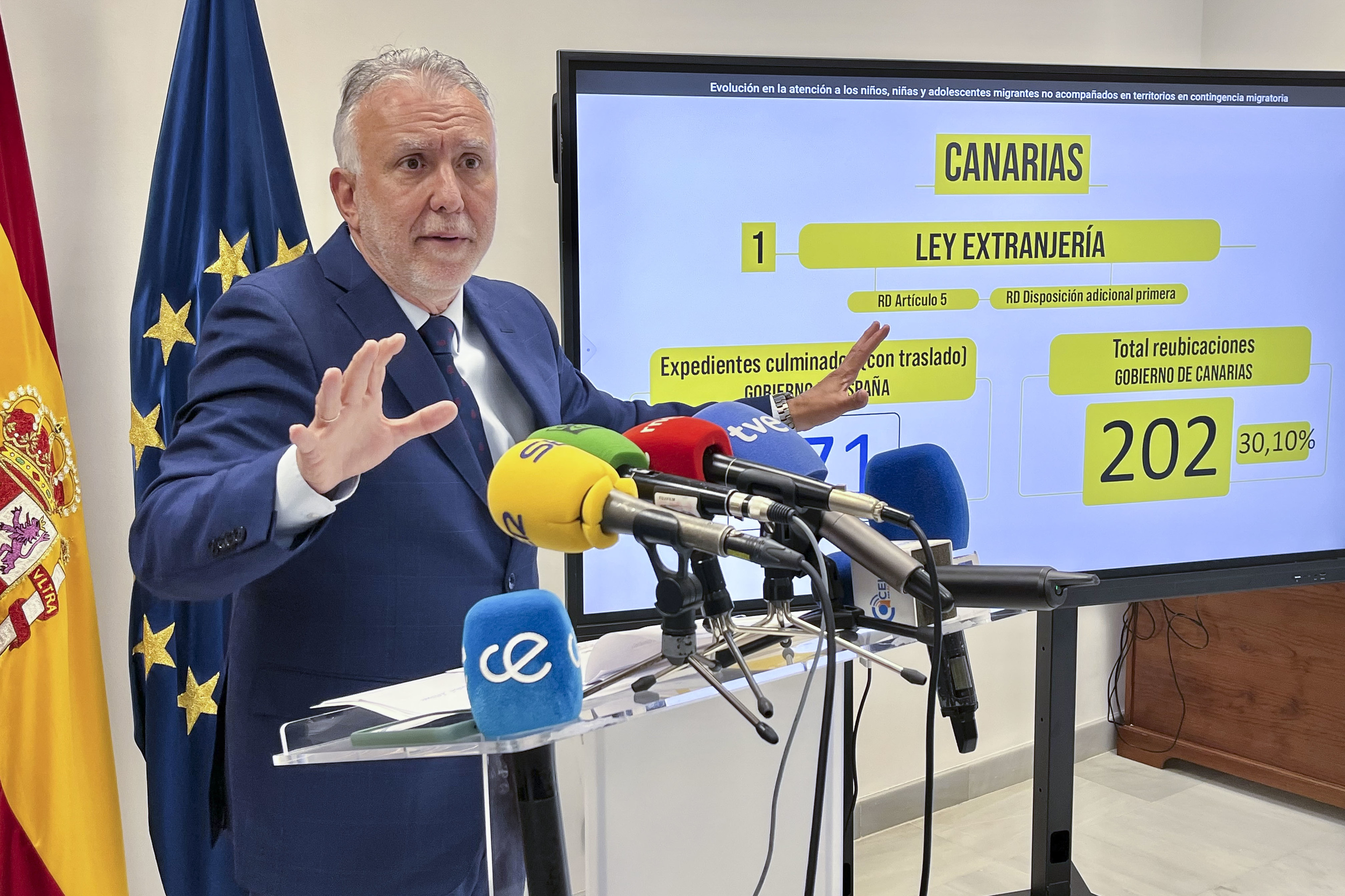 El ministro de Política Territorial, Ángel Víctor Torres.