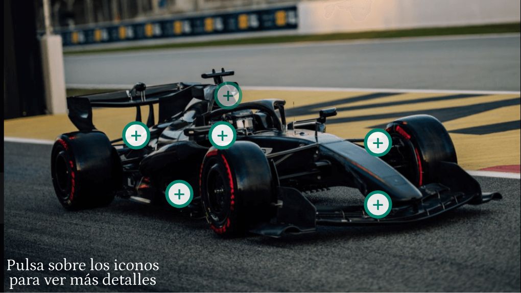interactive diagram visualization