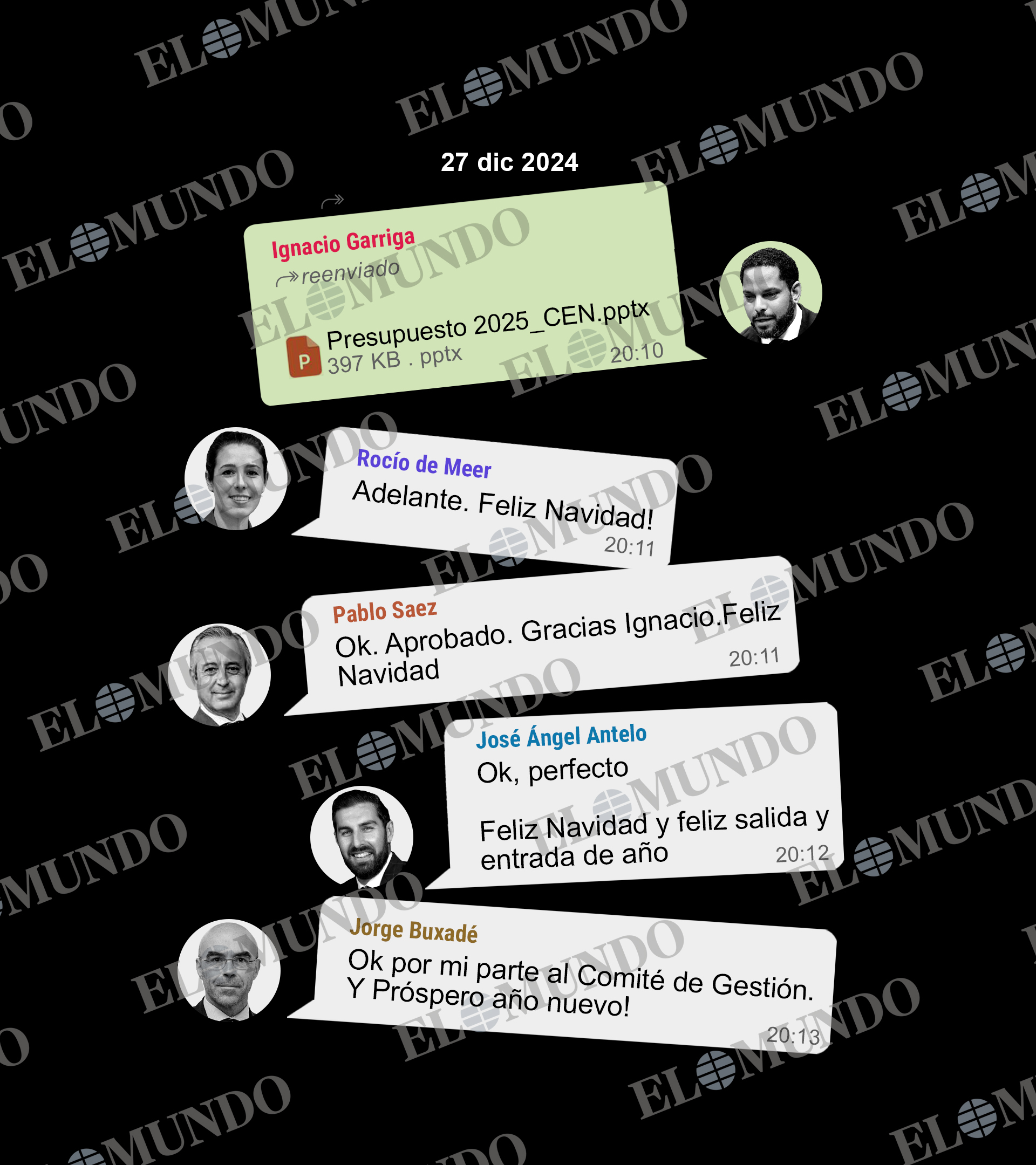 La cúpula de Vox aprobó sus cuentas de 14 millones en una hora con emojis, whatsapp y sin debate: "Ok", "Adelante!"