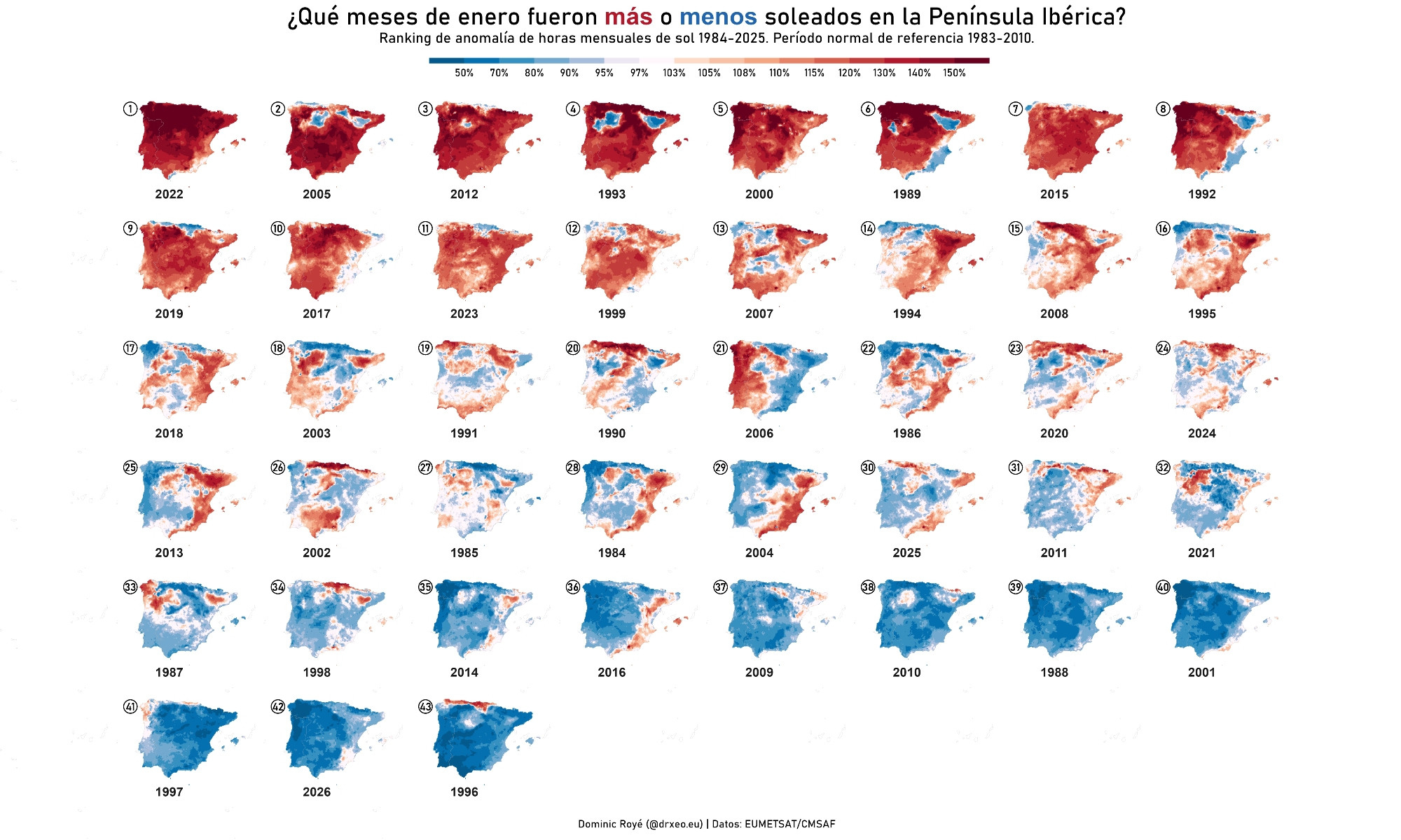 Gráfico elaborado por Dominic Royé, investigador de la Misión Biológica de Galicia (MBG).