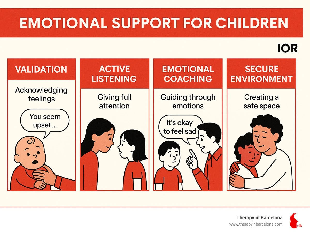 Frases clave de inteligencia emocional que los padres más exitosos utilizan a diario - image 1