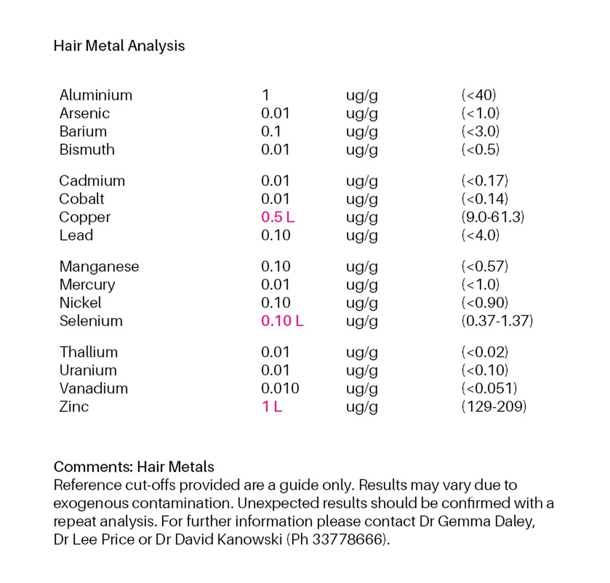 Metales en el agua: el truco para salvar tu Cabello de la oxidación - image 1