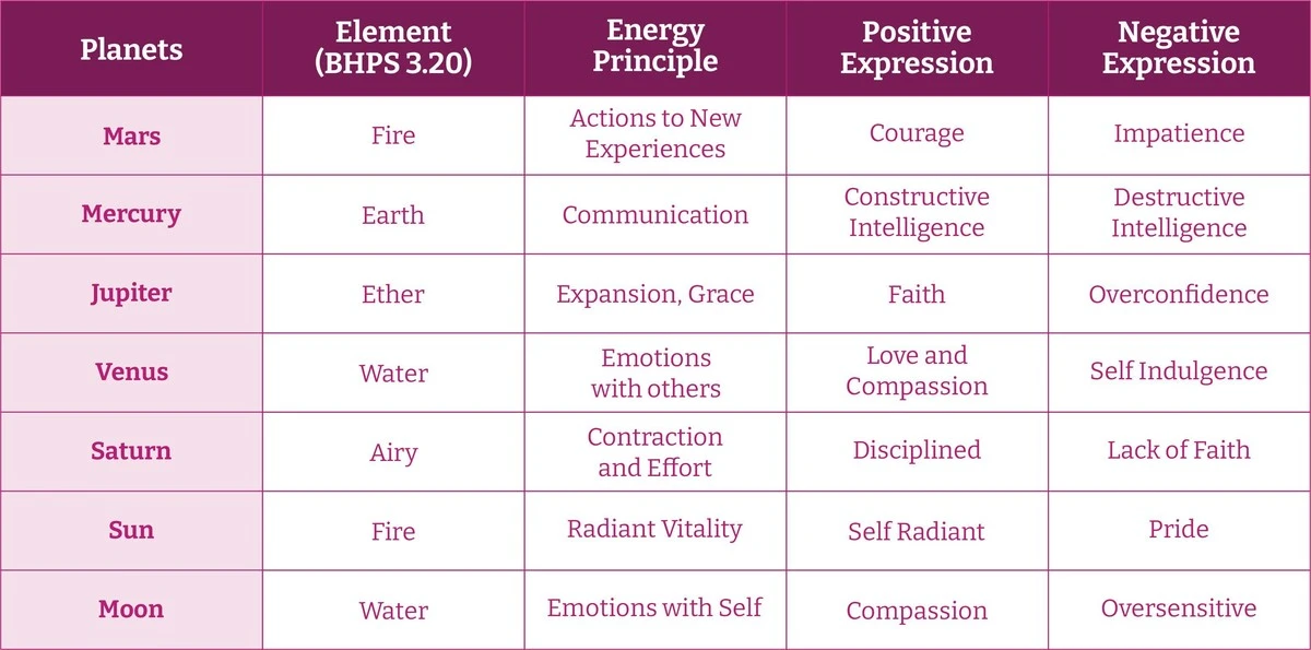 ¿Tu signo astrológico revela por qué siempre estás cansado? - image 1