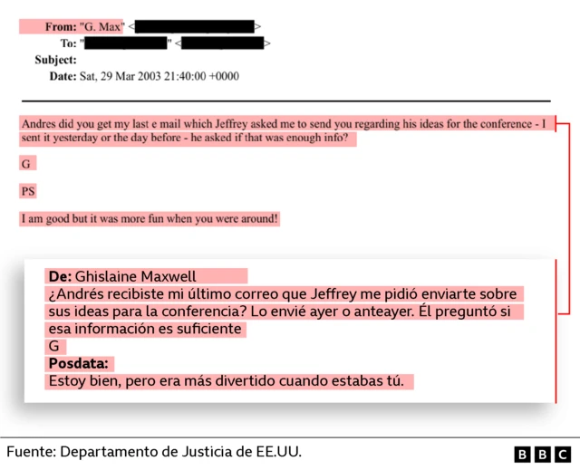 Correo de Maxwell