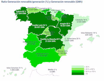 Fuente: Informe del Sistema Eléctrico.