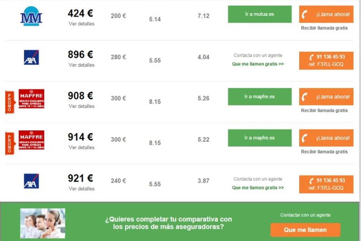 ¿Cuánto cuesta el seguro de coche en 2026? Guía completa de precios - image 1