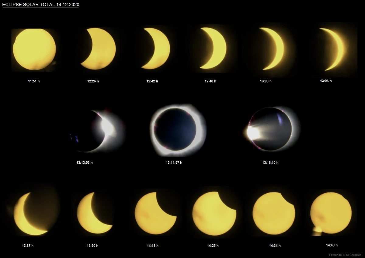 Eclipse solar de 2027: el evento astronómico que oscurecerá el cielo por 6 minutos y no se repetirá en 100 años - image 1