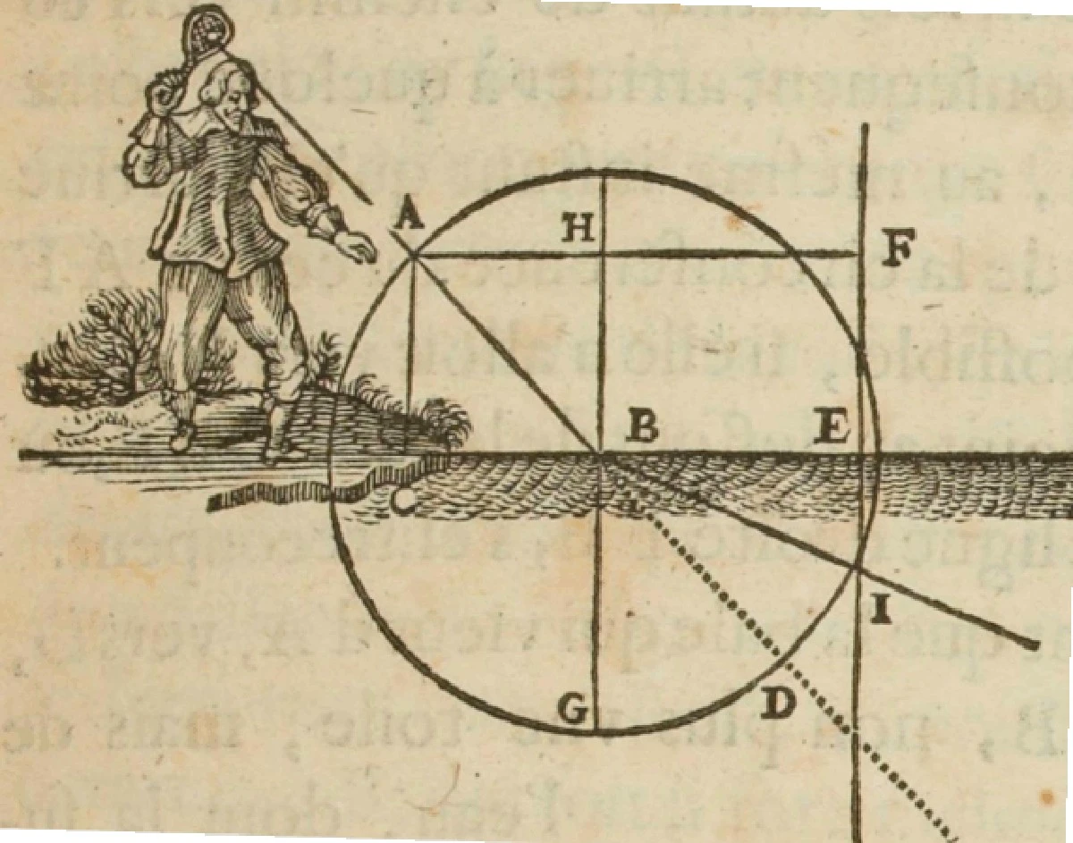 Grandes mentes, grandes vicios y virtudes: la lógica de Descartes para tu éxito profesional - image 1