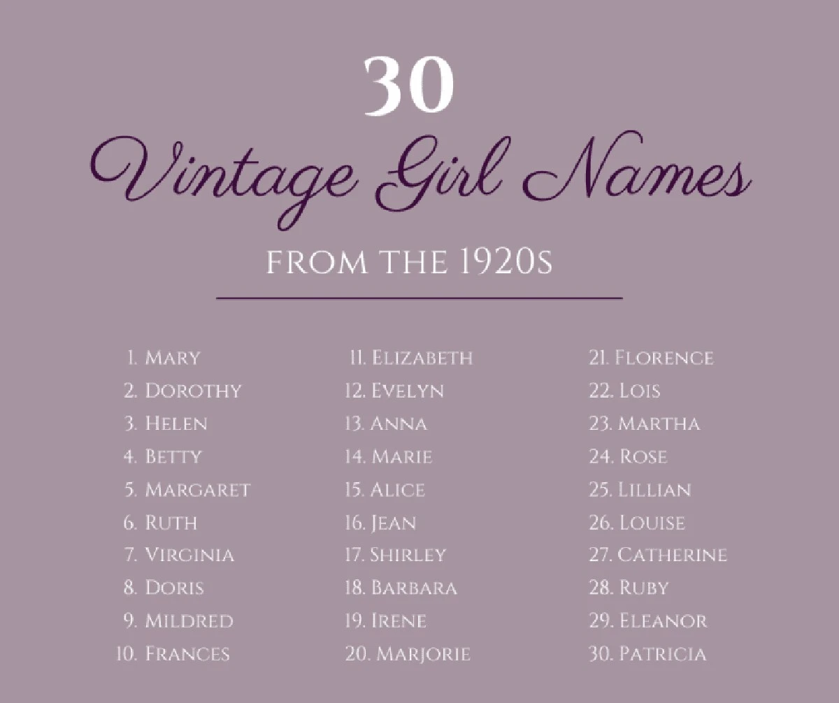 Nombres de los años 50 que vuelven para dar identidad única a tu hijo - image 1