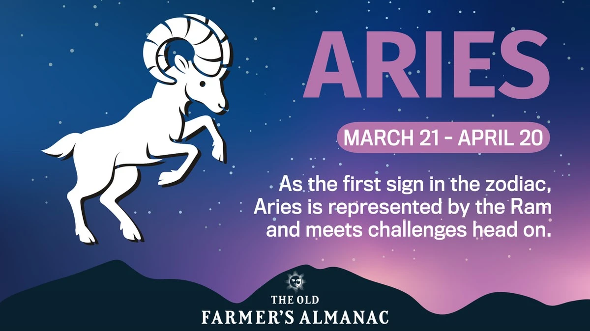 Planetas en Aries: Lo que tu Carta Astral revela sobre tu impulsividad y valentía - image 1