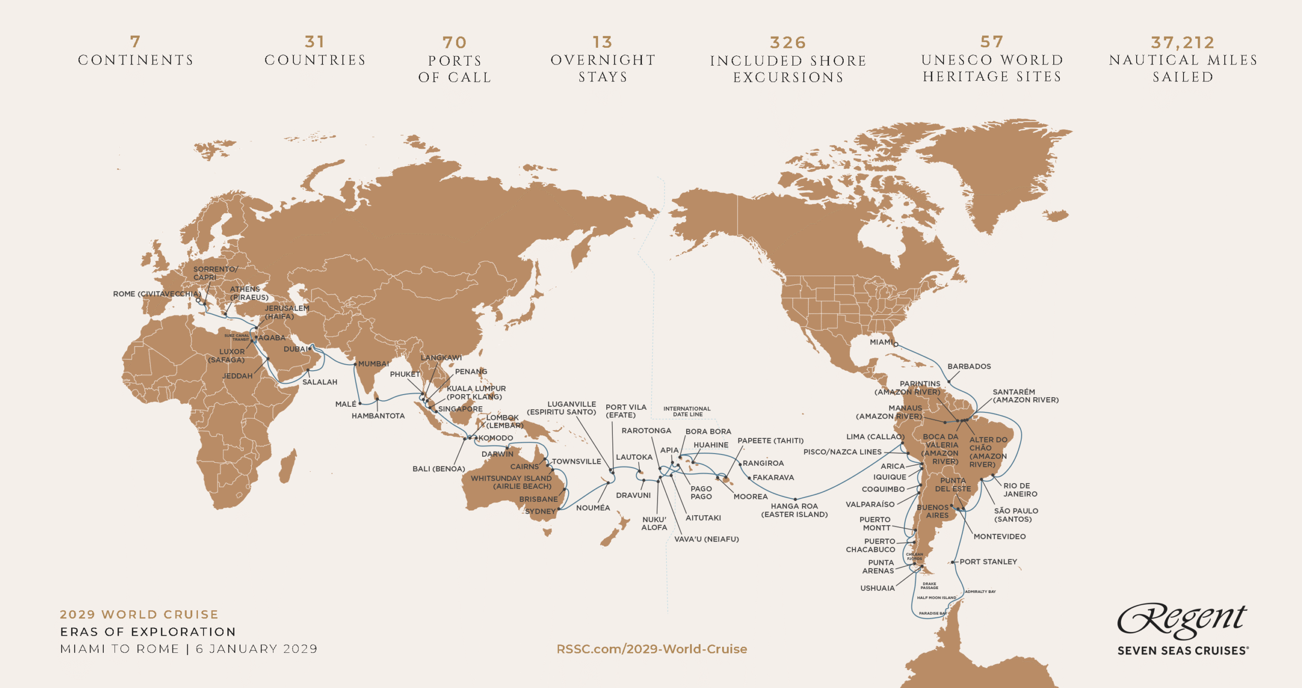 Itinerario del Regent Seven Seas Cruises