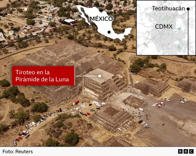 Mapa con una vista aérea de Teotihuacán, que muestra el lugar del tiroteo en la Pirámide de la Luna
