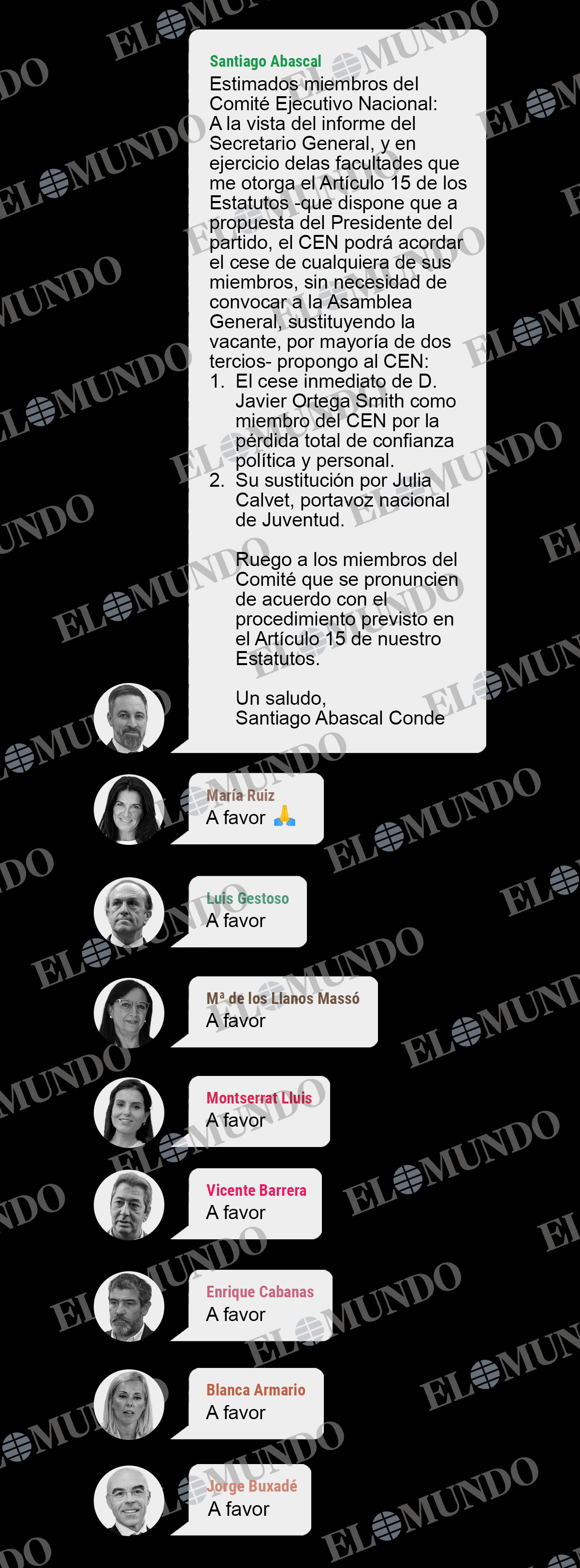 Momento de la conversación en la que Abascal propone el cese de Ortega Smith.