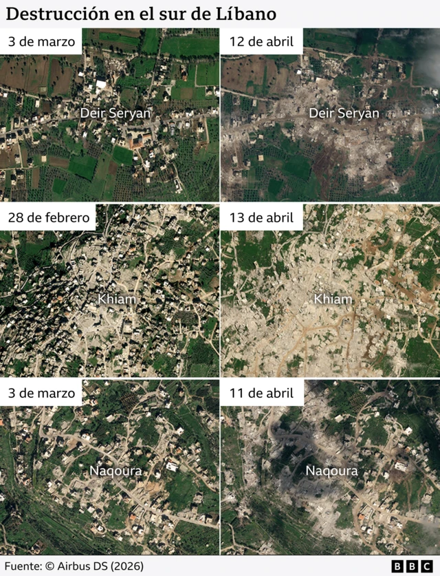 Imágenes del antes y el después que muestran la destrucción y cómo los edificios han quedado arrasados en tres pueblos y aldeas del sur del Líbano.