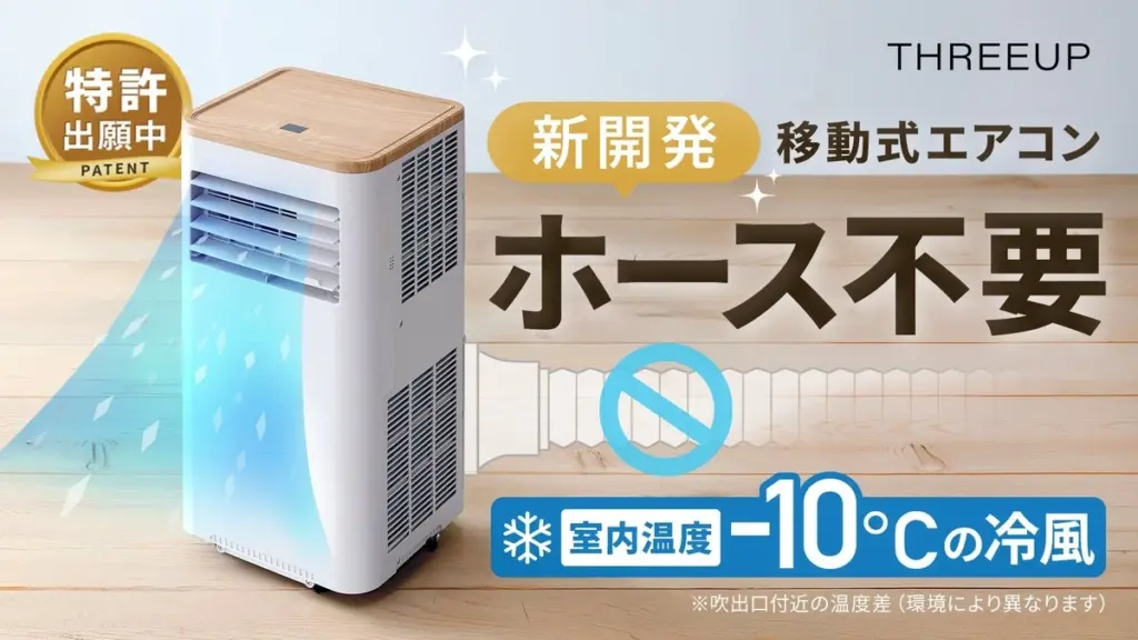 Adiós al calor: el enfriador de aire por contacto de THREEUP gasta un 90% menos