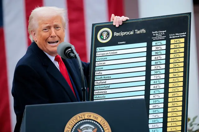 El presidente Donald Trump sostiene un gráfico mientras habla durante un evento en el Jardín de las Rosas de la Casa Blanca en el que anuncia el "Día de la Liberación". 2 de abril 2025