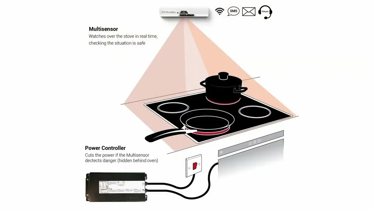 Cocina de infrarrojos: el riesgo que acecha a la seguridad en el hogar - image 1
