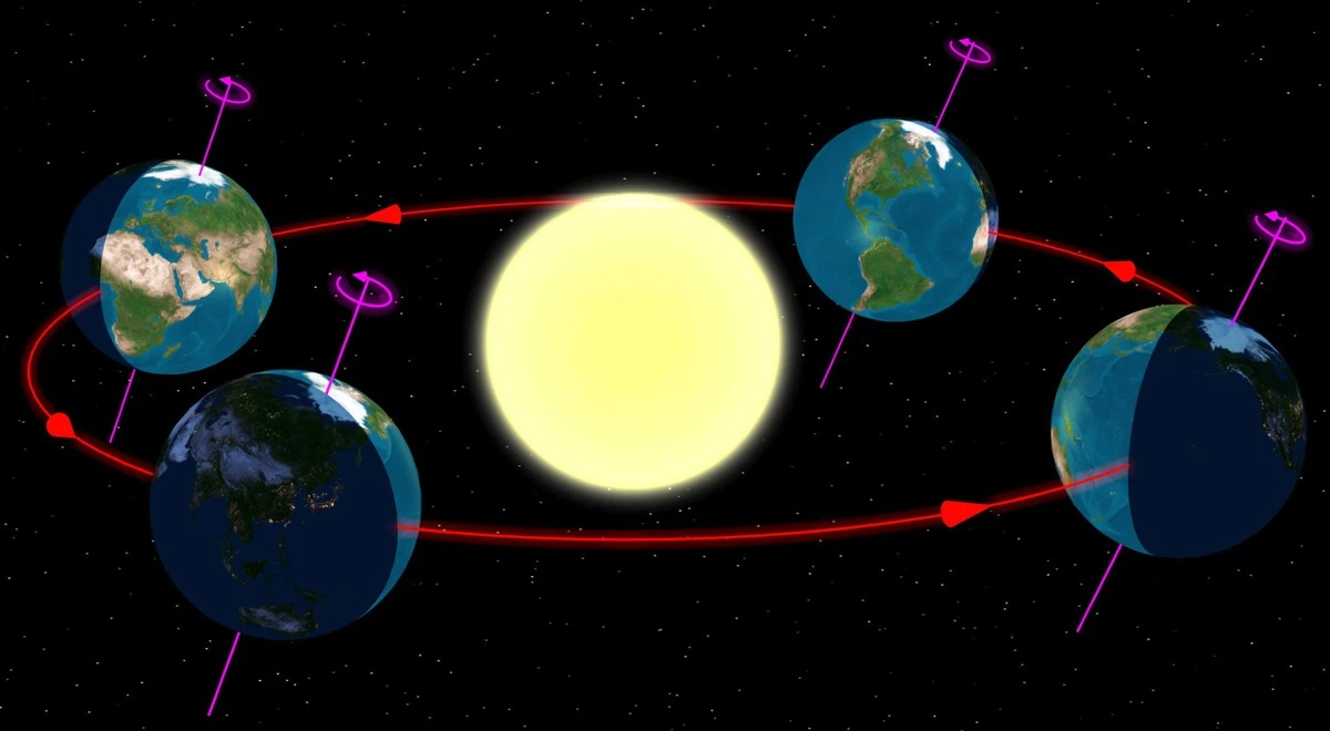 el día en la Tierra durará 25 horas: cuándo ocurrirá el cambio - image 1