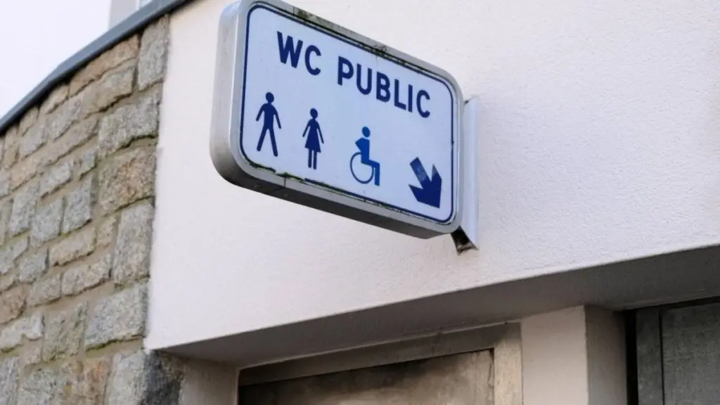 El secreto del Water Closet: por qué Europa está cambiando estas siglas