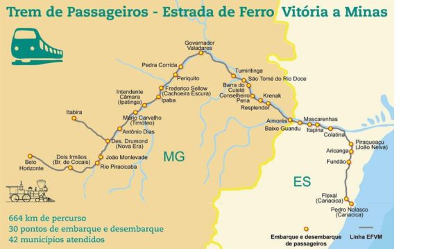 Recorrido de Belo Horizonte a Cariacica. (Fuente: EFVM)