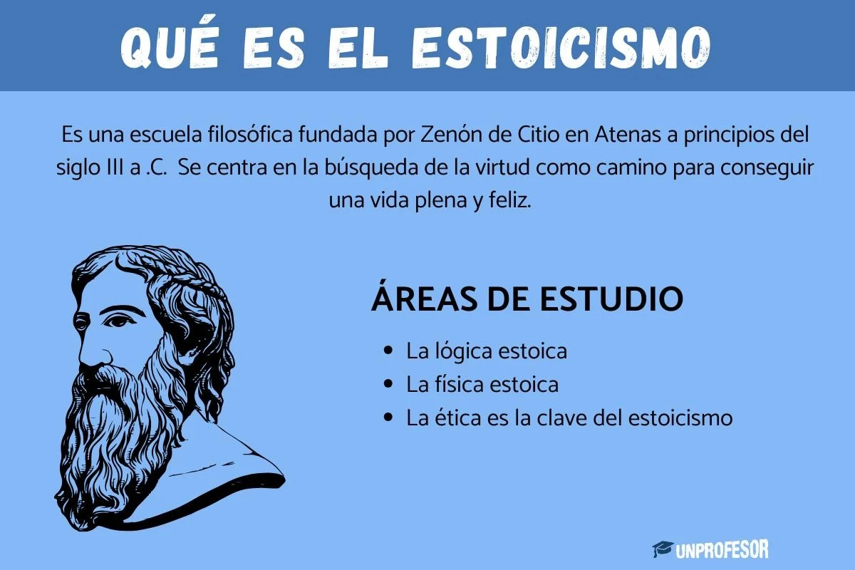 Marco Aurelio: El filósofo que dominaba su mente, liberándote del caos externo - image 1