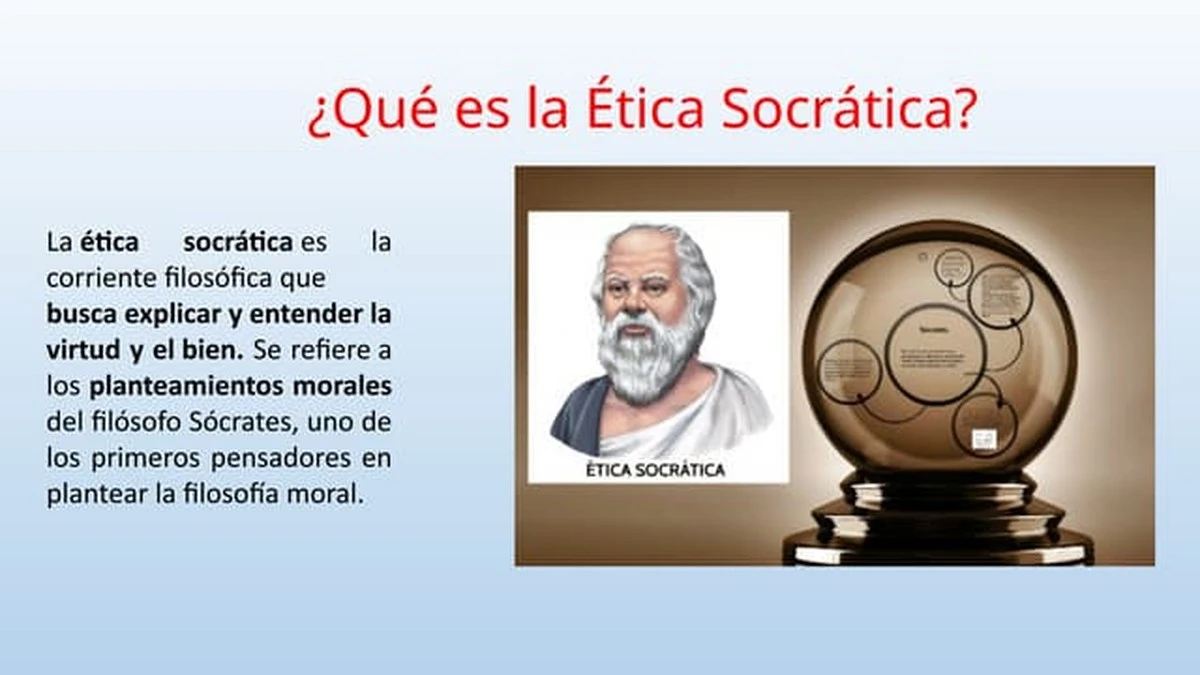 Sócrates, el mártir de Atenas: 