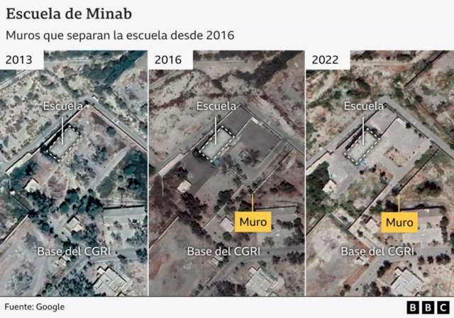 Grafíco que muestra la ubicación de la escuela 