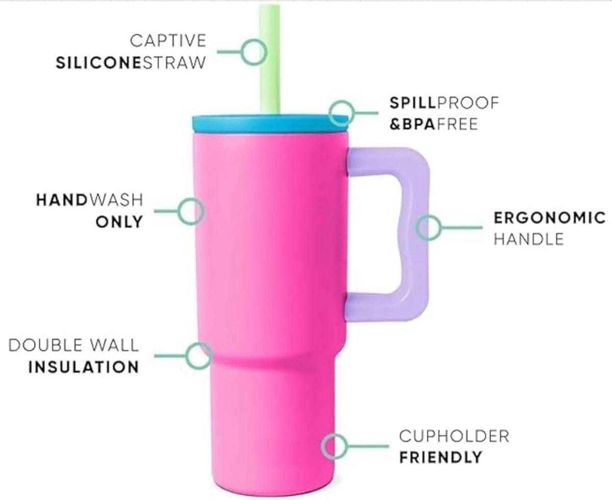 3COINS retira su serie de vasos personalizados: 3 riesgos de tu termo - image 1