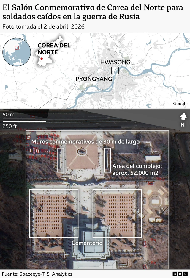La imagen superior es un mapa que muestra la ubicación del museo en el distrito de Hwasong de Pyongyang. La imagen inferior ofrece una vista aérea del complejo conmemorativo de 52.000 m2. En la parte superior, se destacan dos muros de 30 metros de largo dentro de dos rectángulos. El cementerio tiene dos lados, cada uno formando un gran cuadrado.