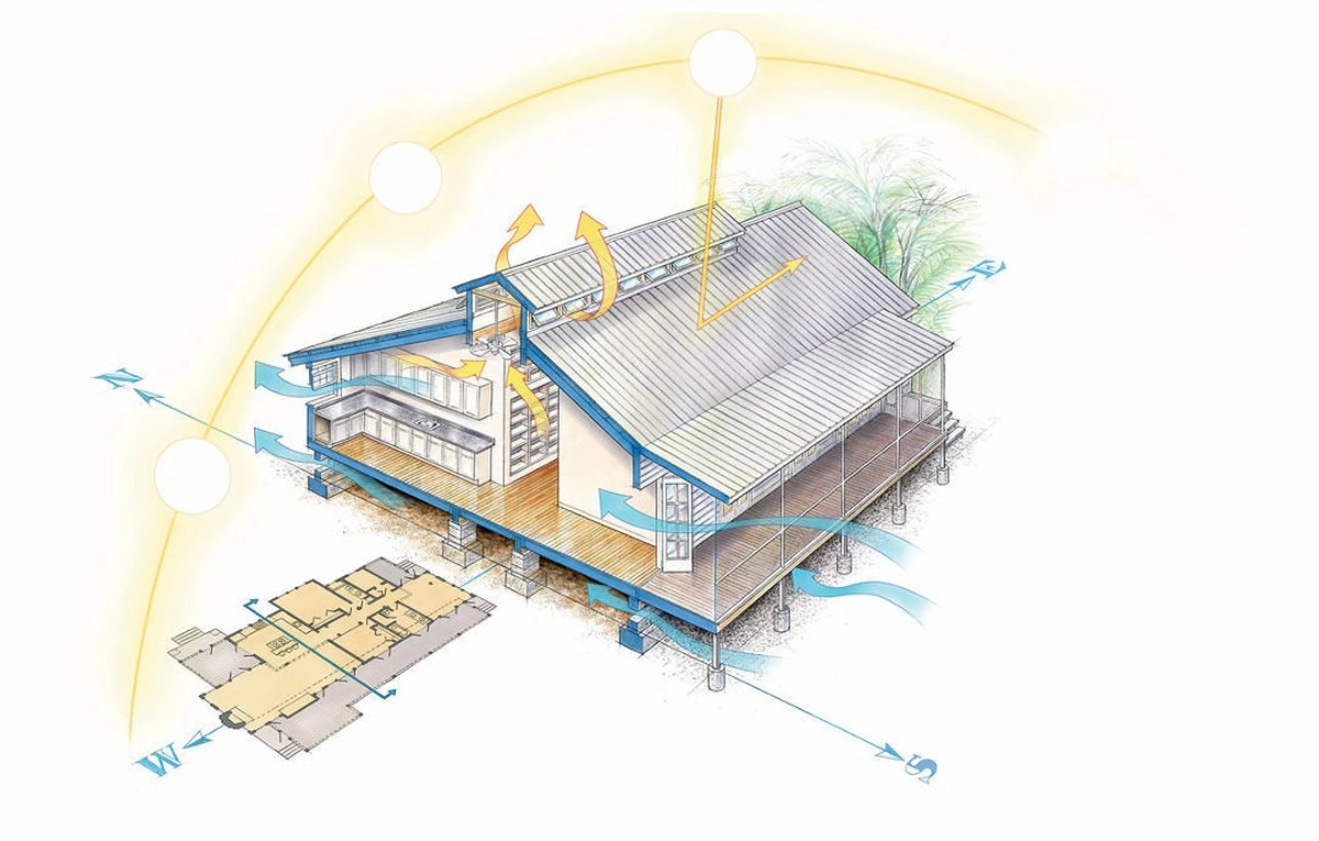 Adiós al calor este Verano: el truco de la Ventilación que enfría tu casa - image 1