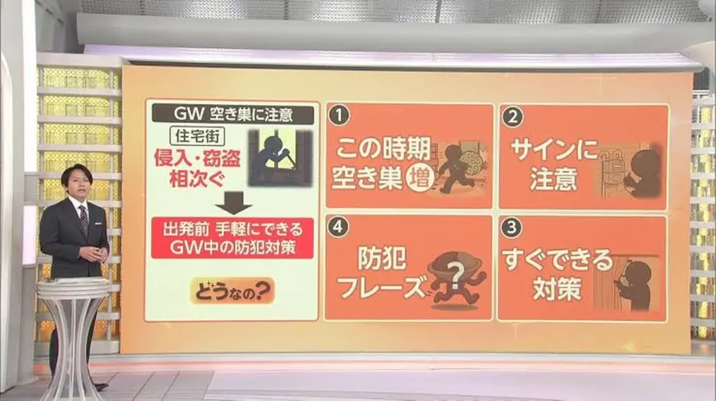 ¿Marcas en tu puerta?: La Agencia de Policía Metropolitana de Tokio advierte sobre la Golden Week