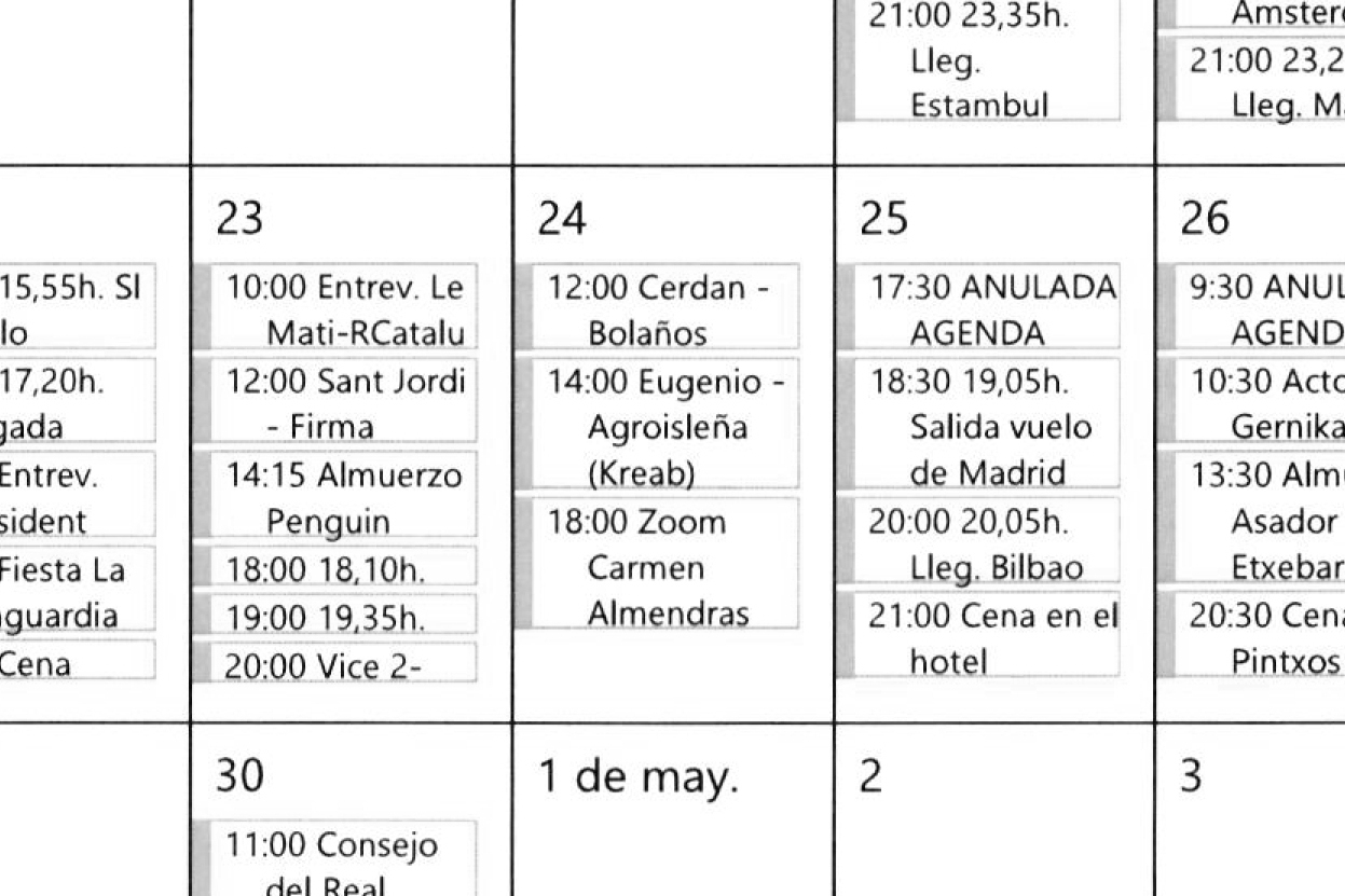 Abril de 2025. Zapatero se reúne con Cerdán y Bolaños. Falta apenas mes y algo para que el primero sea imputado por corrupción.