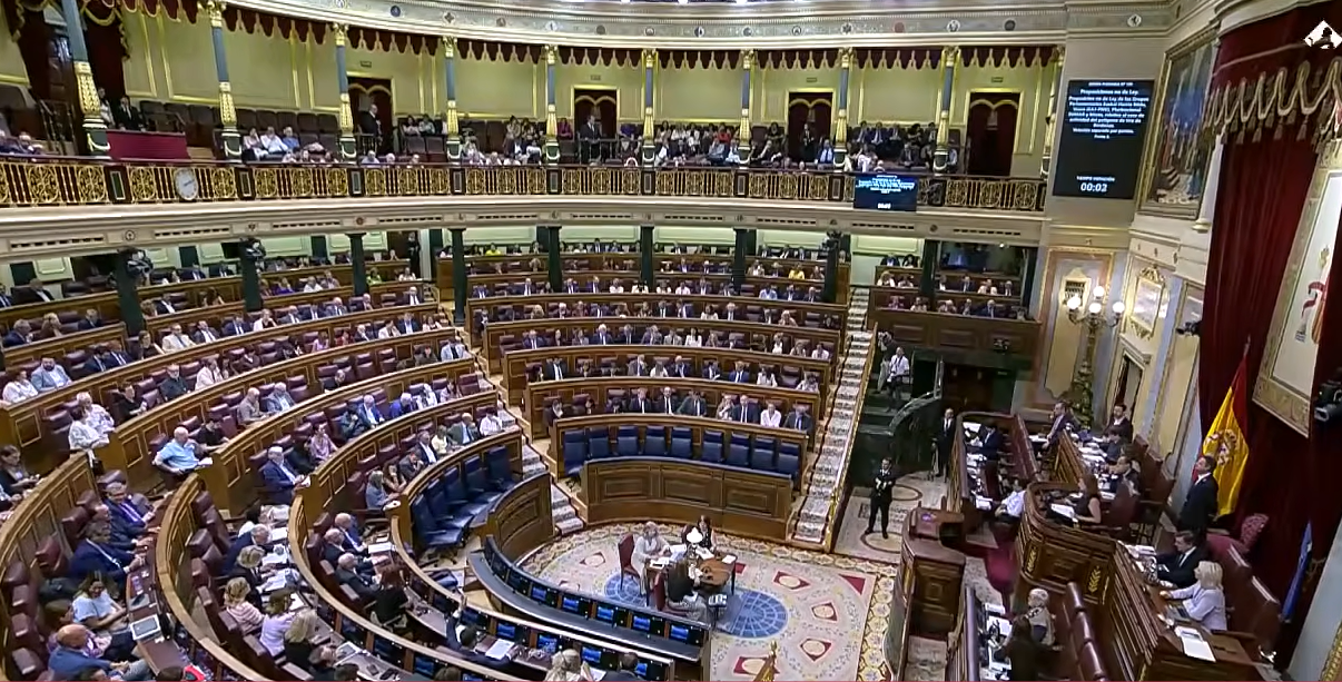 Hemiciclo del Congreso de los Diputados