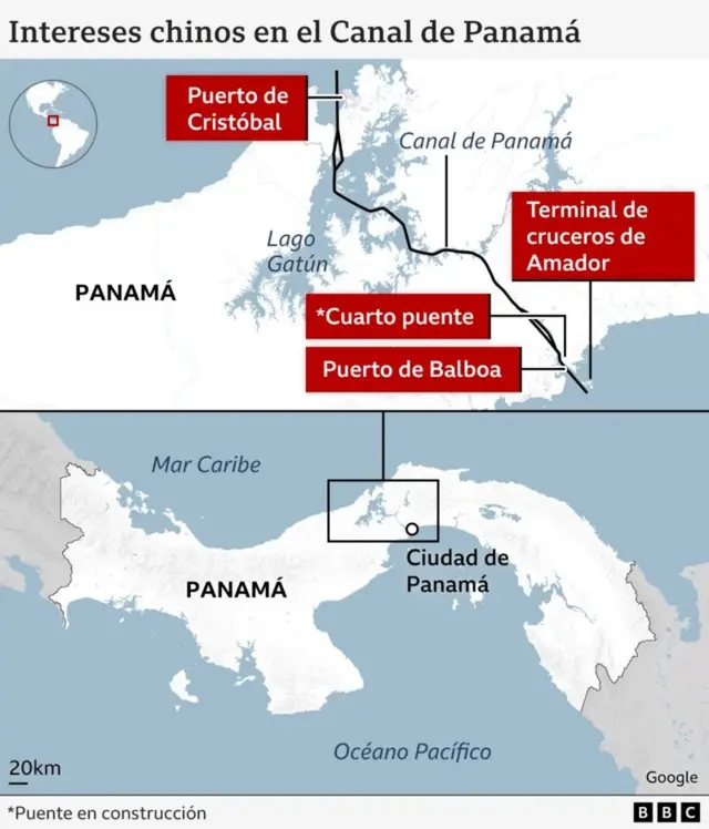 Infografia sobre los intereses chinos en el canal de Panamá