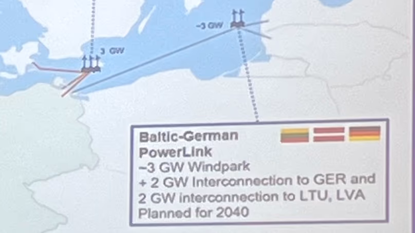 The Baltic-German PowerLink