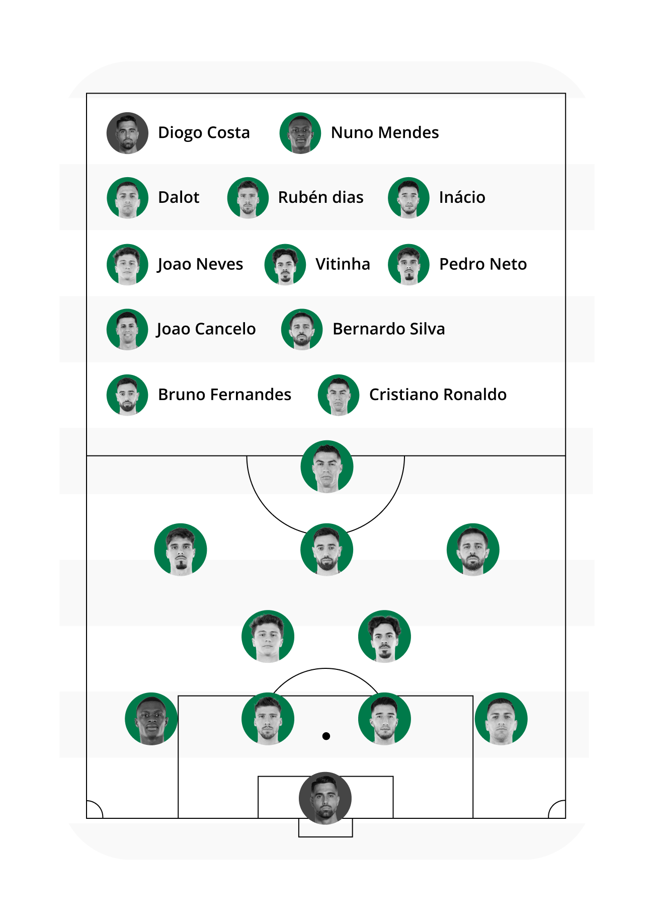 Pizarra apertura