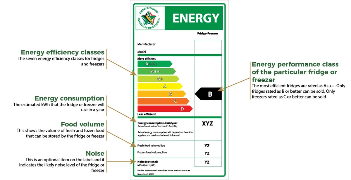 Refrigerador eficiente: el truco del 70% para bajar el consumo de energía eléctrica - image 1